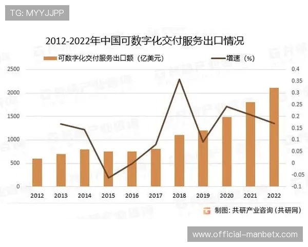 万博国际彩票官网未来发展趋势与技术创新展望分析