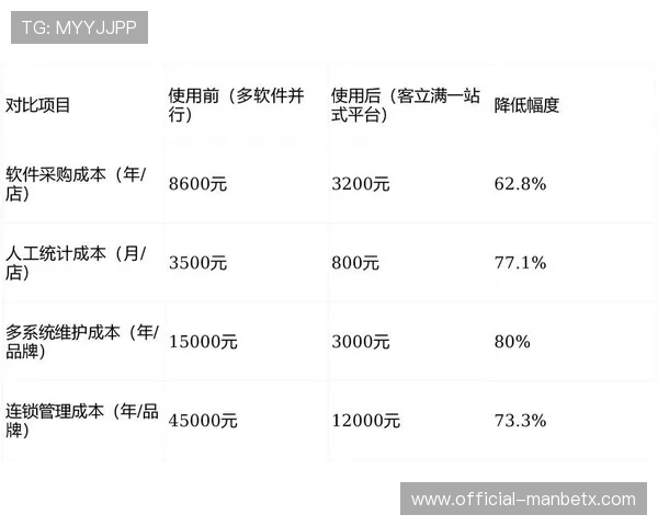 万博官方manbext网页版存款与提款流程详解，确保资金安全快速到账的方法