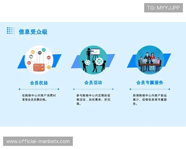 深入了解万博会员成长计划的各项成长路径，优化你的会员体系享受更多专属特权