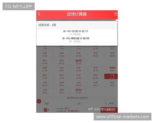 球探体育网即时比分足球实时更新让你第一时间了解比赛最新比分变化 球探体育网即时比分足球实时更新让你第一时间了解比赛最新比分变化